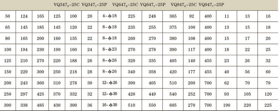 V型調節球閥詳情2.jpg